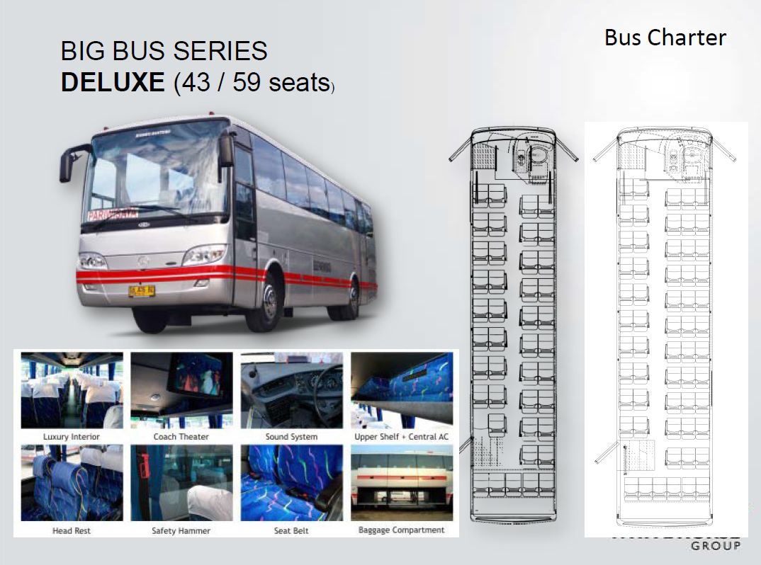52 Gambar Denah Kursi Bus Medium Gratis Terbaru